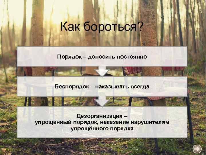 Как бороться? Порядок – доносить постоянно Беспорядок – наказывать всегда Дезорганизация – упрощённый порядок,