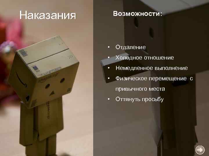 Наказания Возможности: • Отдаление • Холодное отношение • Немедленное выполнение • Физическое перемещение с