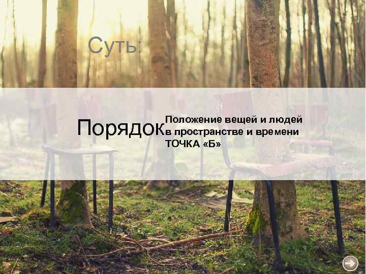 Суть: Порядок Положение вещей и людей в пространстве и времени ТОЧКА «Б» 