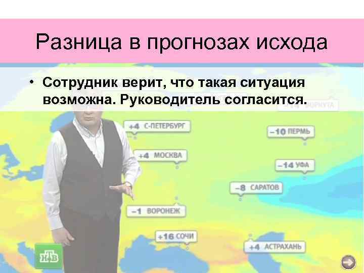 Разница в прогнозах исхода • Сотрудник верит, что такая ситуация возможна. Руководитель согласится. 