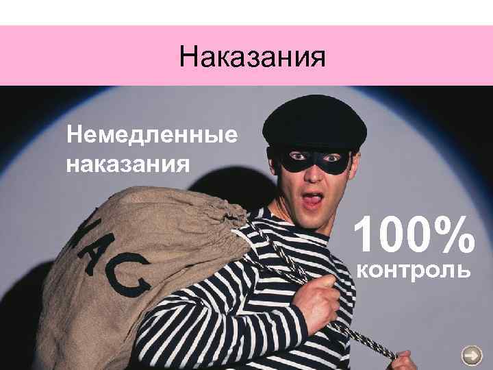 Наказания Немедленные наказания 100% контроль 