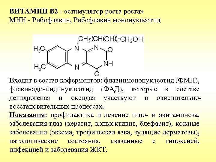 Витаминные препараты презентация по фармакологии