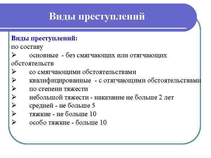 Виды преступлений: по составу Ø основные без смягчающих или отягчающих обстоятельств Ø со смягчающими