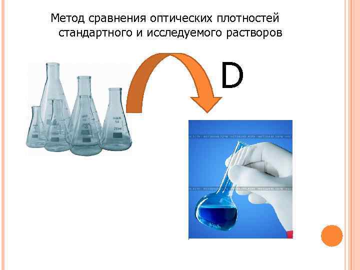 Исследуемый раствор