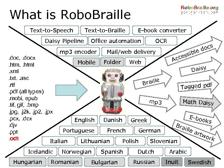 What is Robo. Braille Text-to-Speech Daisy Pipeline Text-to-Braille E-book converter Office automation mp 3
