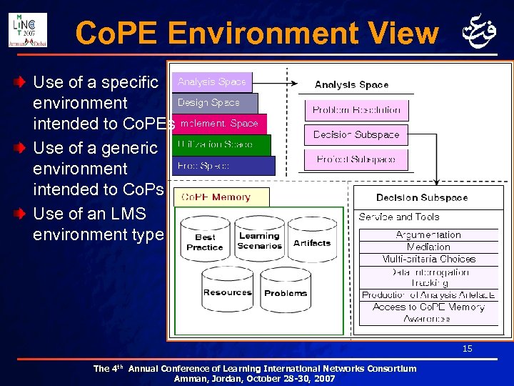 Co. PE Environment View Use of a specific environment intended to Co. PEs Use