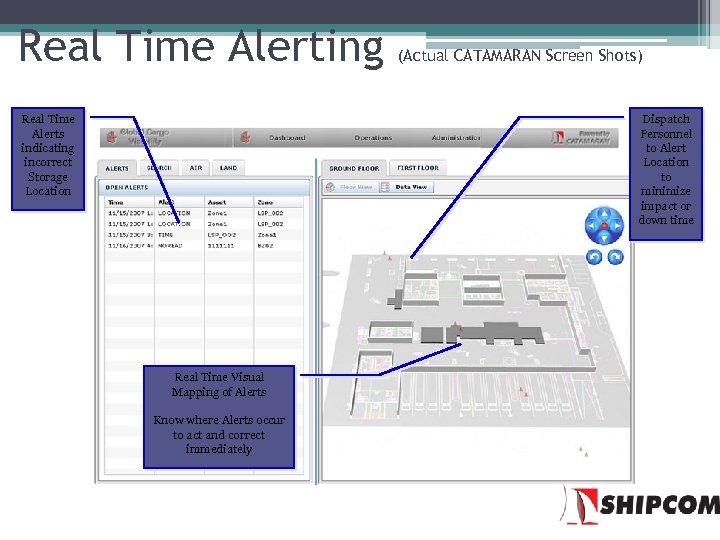 Real Time Alerting Real Time Alerts indicating incorrect Storage Location (Actual CATAMARAN Screen Shots)