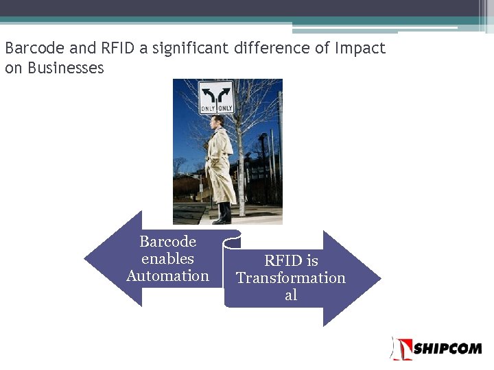Barcode and RFID a significant difference of Impact on Businesses Barcode enables Automation RFID