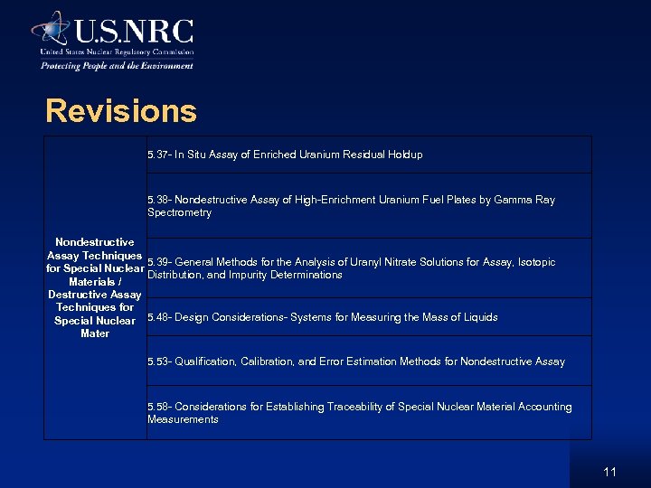 Revisions 5. 37 - In Situ Assay of Enriched Uranium Residual Holdup 5. 38