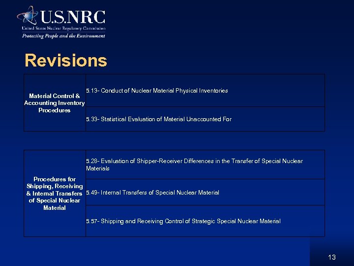 Revisions Material Control & Accounting Inventory Procedures 5. 13 - Conduct of Nuclear Material