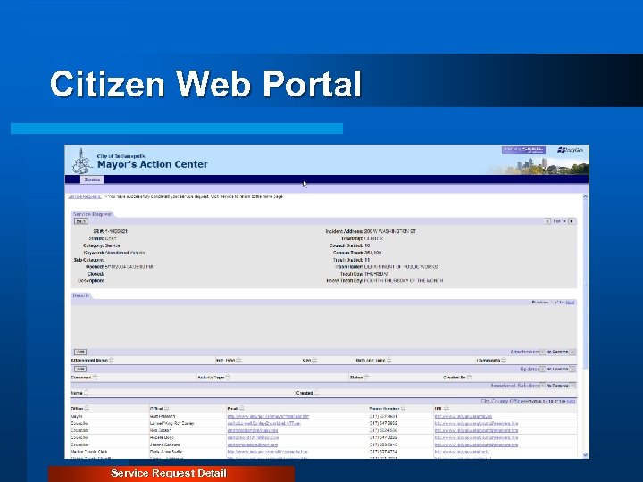 Citizen Web Portal Service Request Detail 