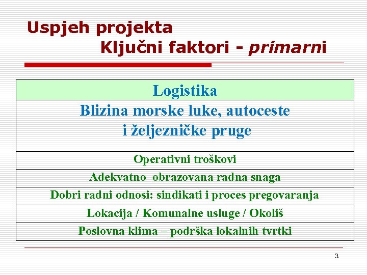 Uspjeh projekta Ključni faktori - primarni Logistika Blizina morske luke, autoceste i željezničke pruge