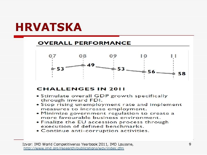 HRVATSKA Izvor: IMD World Competitivenss Yearbook 2011, IMD Lousane, http: //www. imd. org/research/publications/wcy/index. cfm