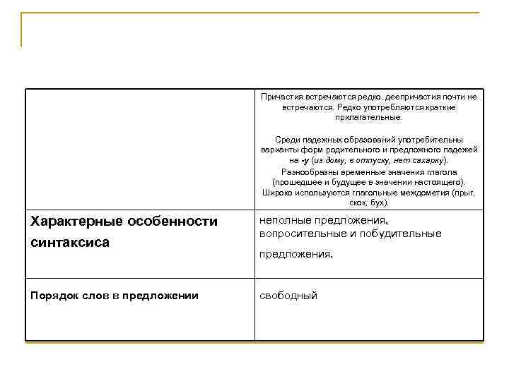 Причастия встречаются редко, деепричастия почти не встречаются. Редко употребляются краткие прилагательные. Среди падежных образований