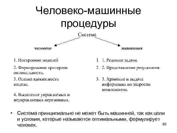 Человеко-машинные процедуры • Система принципиально не может быть машинной, так как цели и условия,