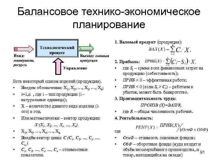 Балансовое технико-экономическое планирование 1. Валовый продукт (продукция): Есть некоторый список изделий (продукции). • Введем