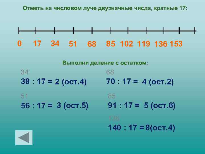 Деление с остатком на двузначное число с остатком 4 класс презентация