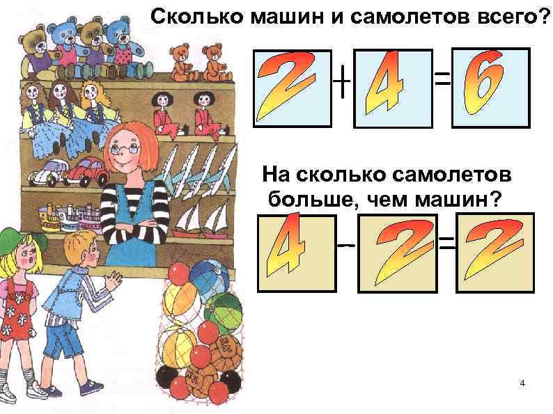 Сколько машин и самолетов всего? На сколько самолетов больше, чем машин? 4 