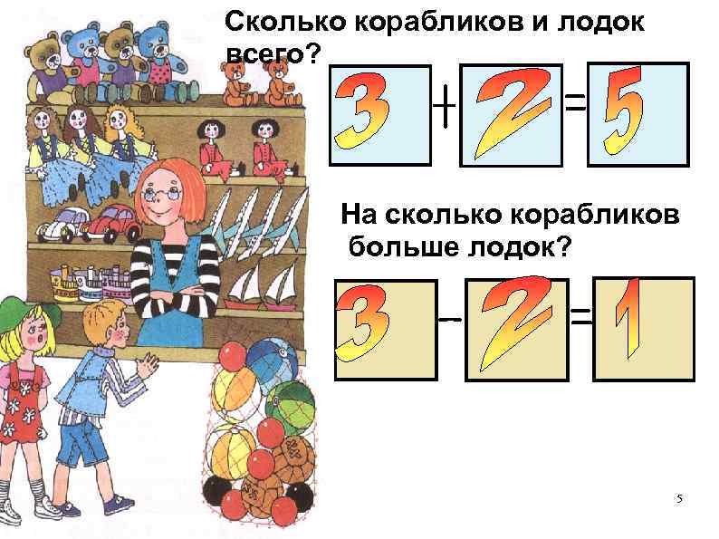 Сколько корабликов и лодок всего? На сколько корабликов больше лодок? 5 