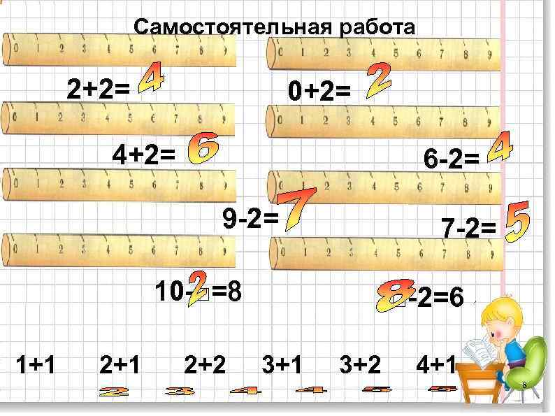 Самостоятельная работа 2+2= 0+2= 4+2= 6 -2= 9 -2= 7 -2= 10 -□=8 1+1
