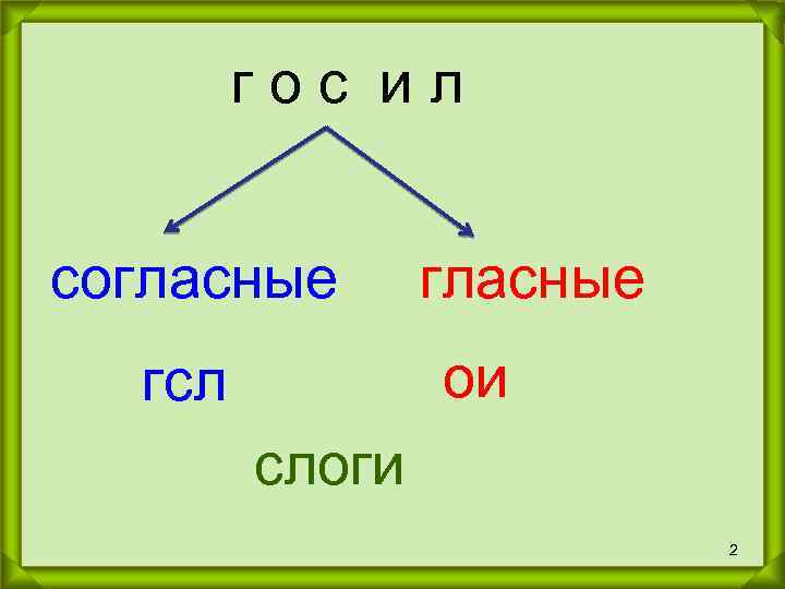 гос ил согласные ои гсл слоги 2 