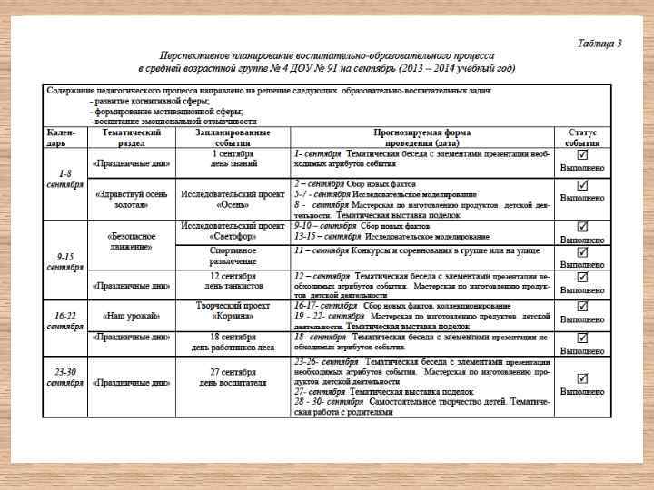 Ключевые задачи обновления образовательного процесса с учетом ФГОС ДО 1. Наполнить жизнь ребенка интересным