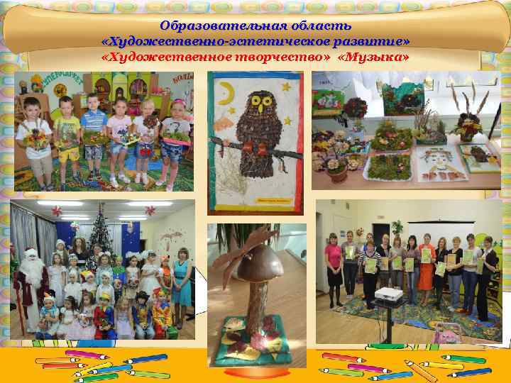 Образовательная область «Художественно-эстетическое развитие» «Художественное творчество» «Музыка» 