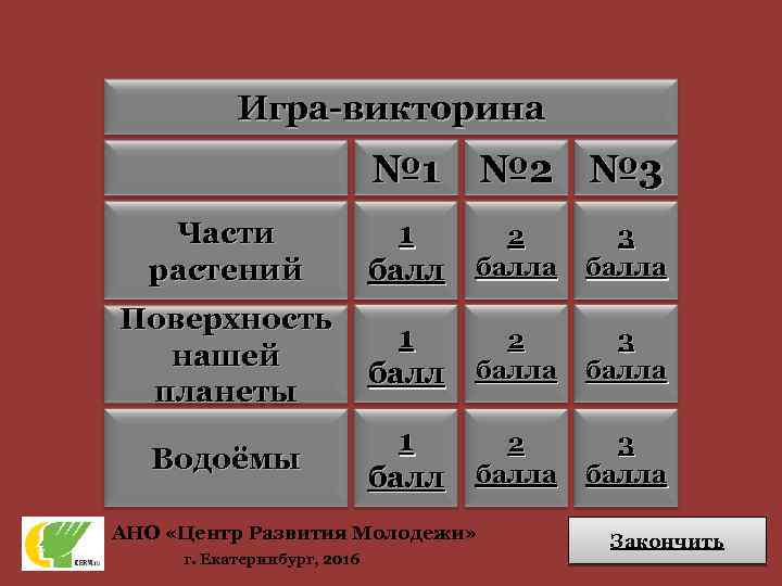 Игра-викторина № 1 № 2 № 3 Части растений 1 2 3 балла Поверхность