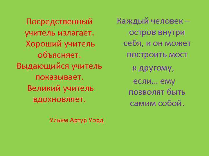Посредственный учитель излагает. Хороший учитель объясняет. Выдающийся учитель показывает. Великий учитель вдохновляет. Ульям Артур