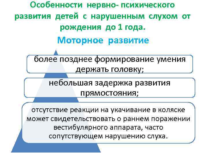 Особенности нервно- психического развития детей с нарушенным слухом от рождения до 1 года. Моторное