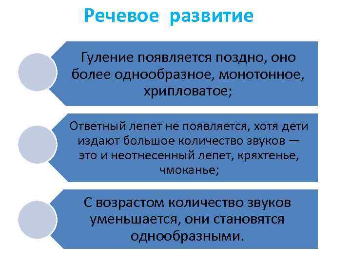 Речевое развитие Гуление появляется поздно, оно более однообразное, монотонное, хрипловатое; Ответный лепет не появляется,