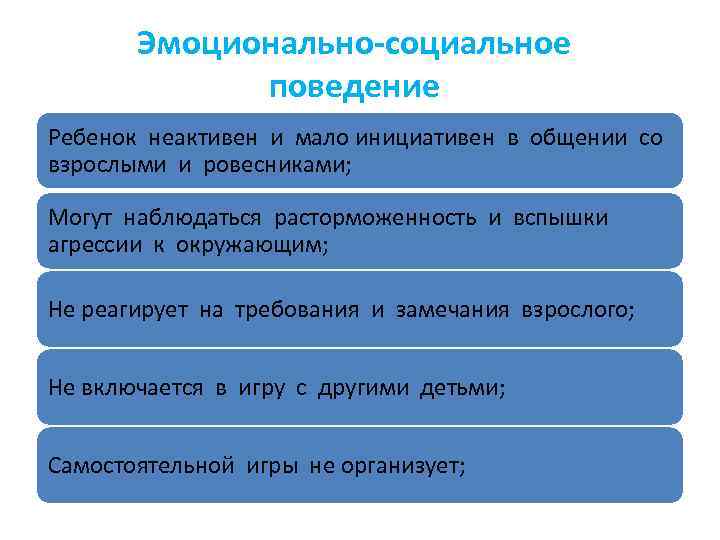Эмоционально-социальное поведение Ребенок неактивен и мало инициативен в общении со взрослыми и ровесниками; Могут