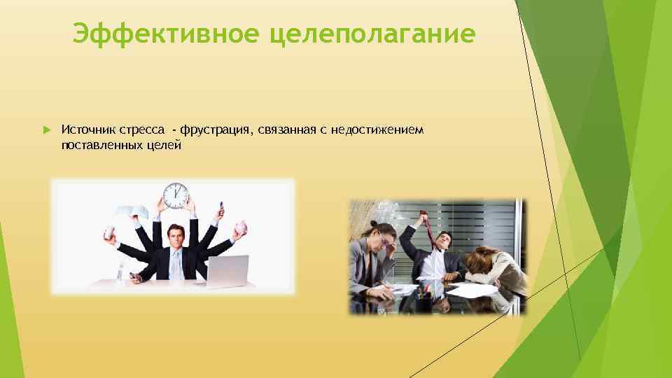 Эффективное целеполагание Источник стресса - фрустрация, связанная с недостижением поставленных целей 