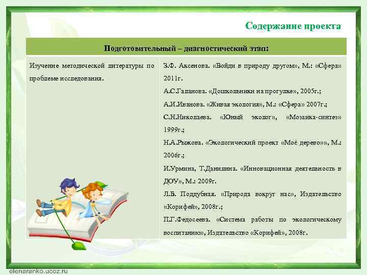 Содержание проекта Подготовительный – диагностический этап: Изучение методической литературы по З. Ф. Аксенова. «Войди