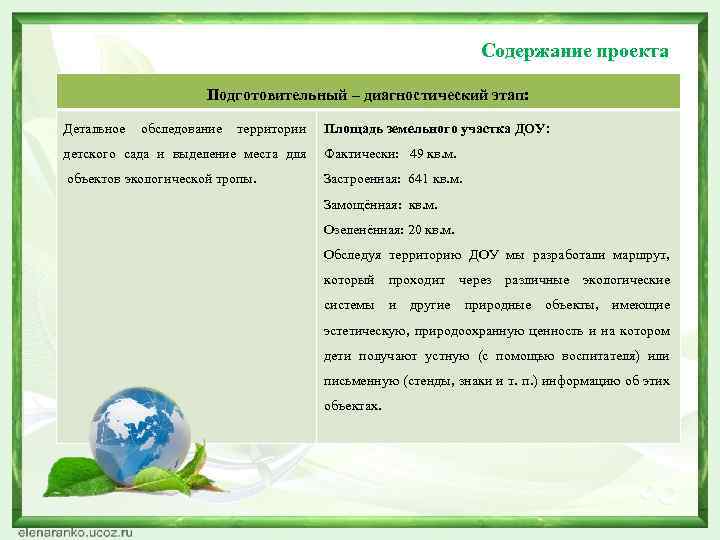 Содержание проекта Подготовительный – диагностический этап: Детальное обследование территории Площадь земельного участка ДОУ: детского