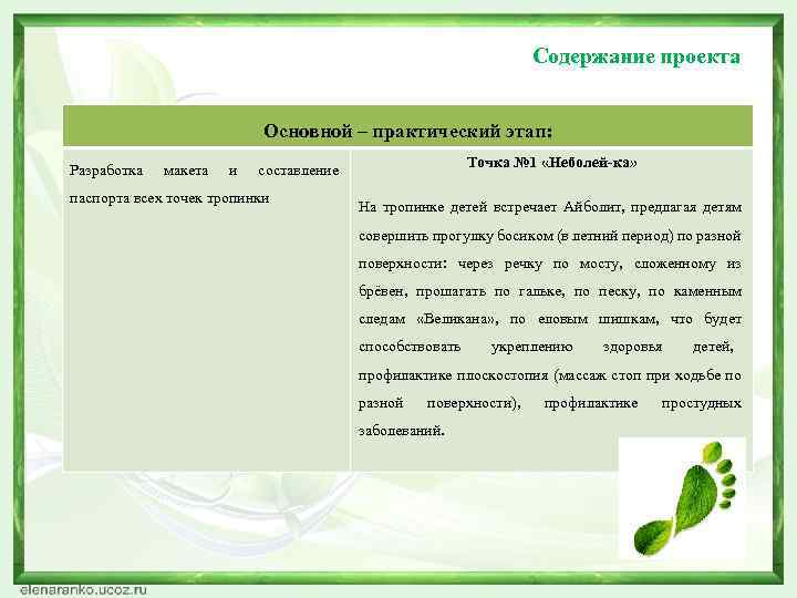 Что означает содержание. Содержание исследовательского проекта. Основное содержание проекта. Научный проект содержание. Оглавление исследовательского проекта.