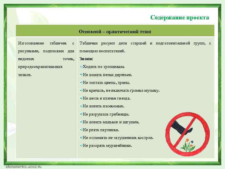 Содержание проекта Основной – практический этап: Изготовление табличек с Таблички рисуют дети старшей и