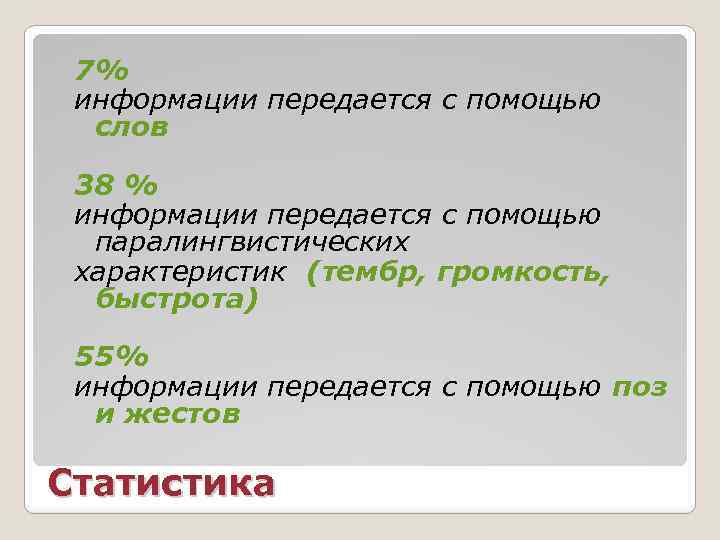7% информации передается с помощью слов 38 % информации передается с помощью паралингвистических характеристик