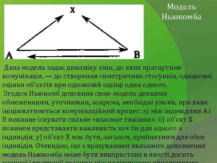 Модель Ньюкомба Дана модель задає динаміку змін, до яких прагнутиме комунікація, — до створення