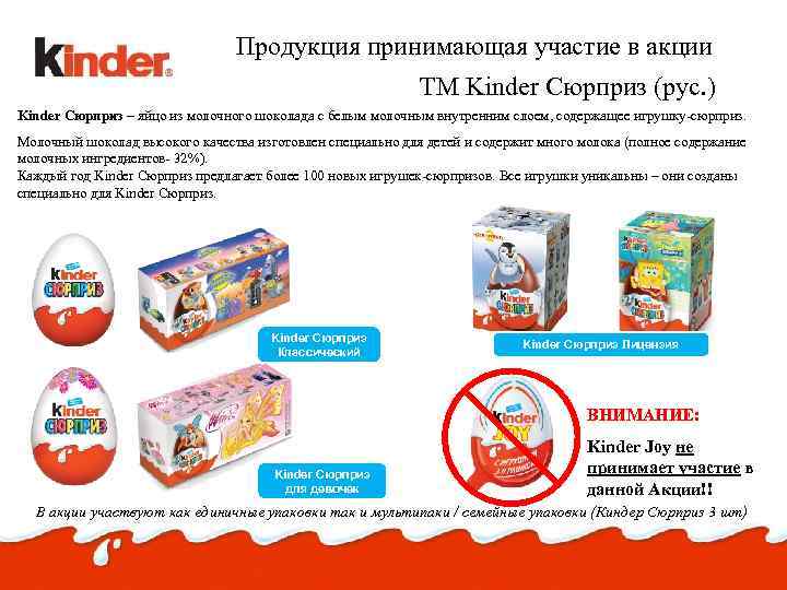 Продукция принимающая участие в акции ТМ Kinder Сюрприз (рус. ) Kinder Сюрприз – яйцо