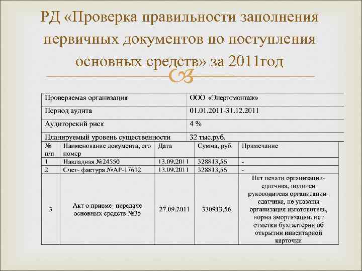 РД «Проверка правильности заполнения первичных документов по поступления основных средств» за 2011 год 