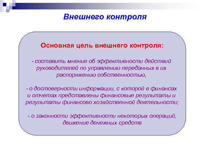 Основная цель контроля. Цель внешнего контроля. Цели внутреннего и внешнего контроля. Задачи внешнего контроля в организации. Главная цель контроля это.