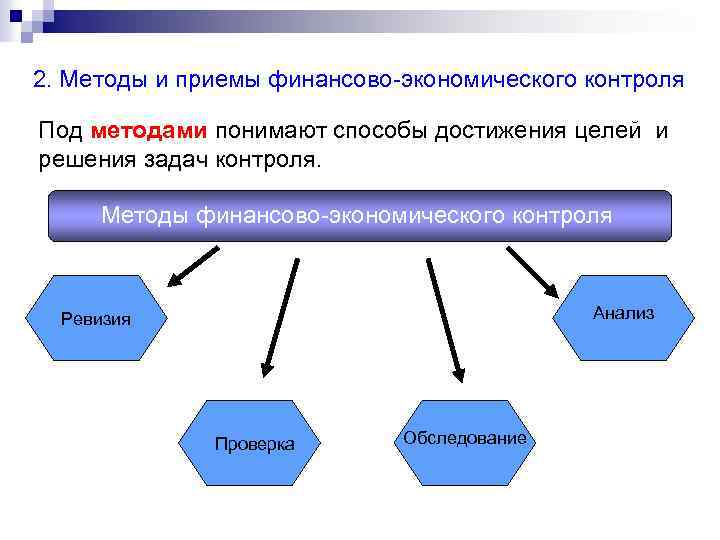 Что понимают под проектом экономической информационной системы