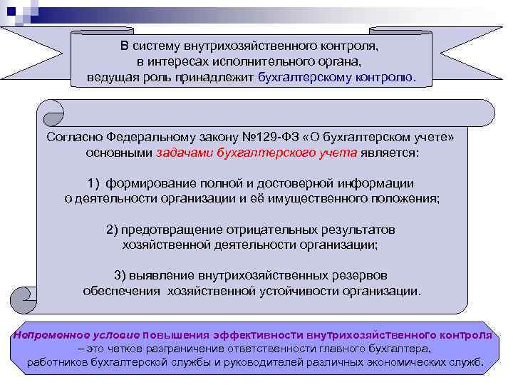 Внутрихозяйственный контроль виды. Задачи службы финансового контроля. Формы внутрихозяйственного финансового контроля. Задачи внутрихозяйственного контроля. Внутрихозяйственный финансовый контроль субъекты.