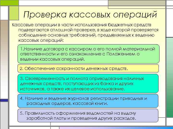 Проверка операции. Порядок проведения ревизии кассовых операций. Проверка кассовых операций. Порядок проведения проверки кассовых операций. Проверка кассовых операций ревизия.