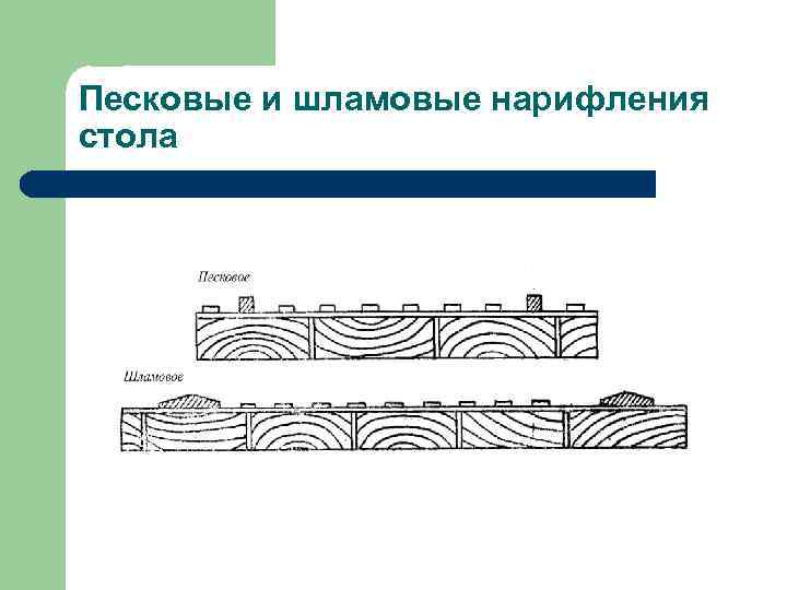 Песковые и шламовые нарифления стола 