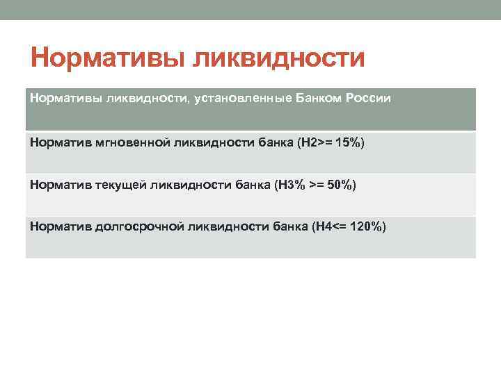 Коммерческий банк устанавливает