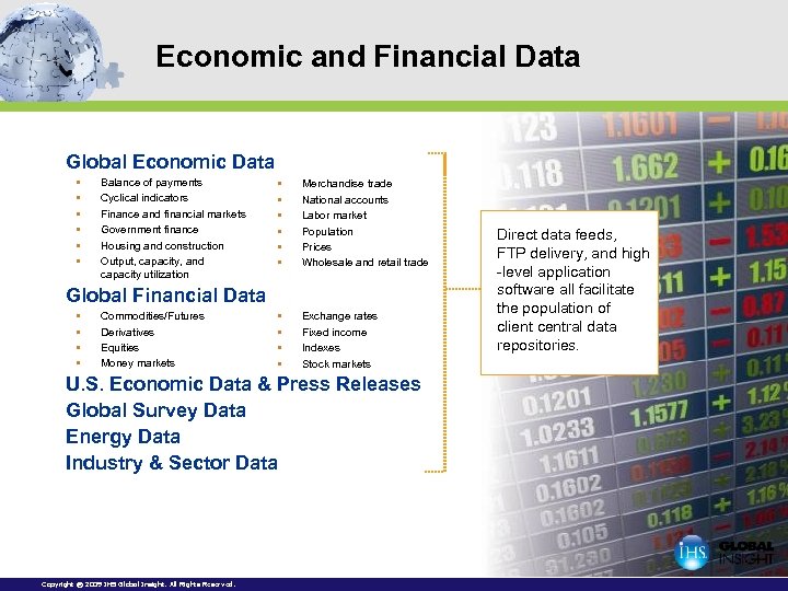 Economic and Financial Data Global Economic Data § § § Balance of payments Cyclical