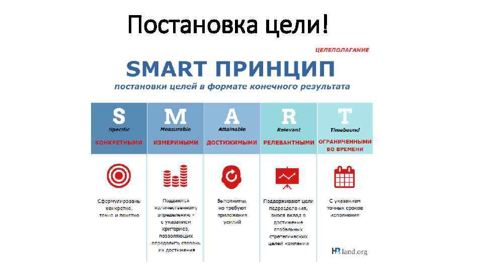 Постановка цели! 