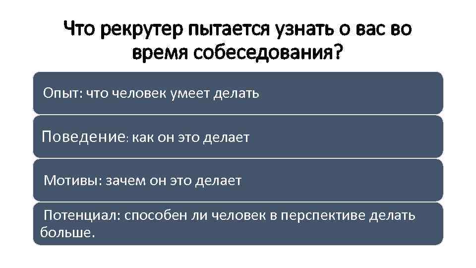 Что рекрутер пытается узнать о вас во время собеседования? Опыт: что человек умеет делать